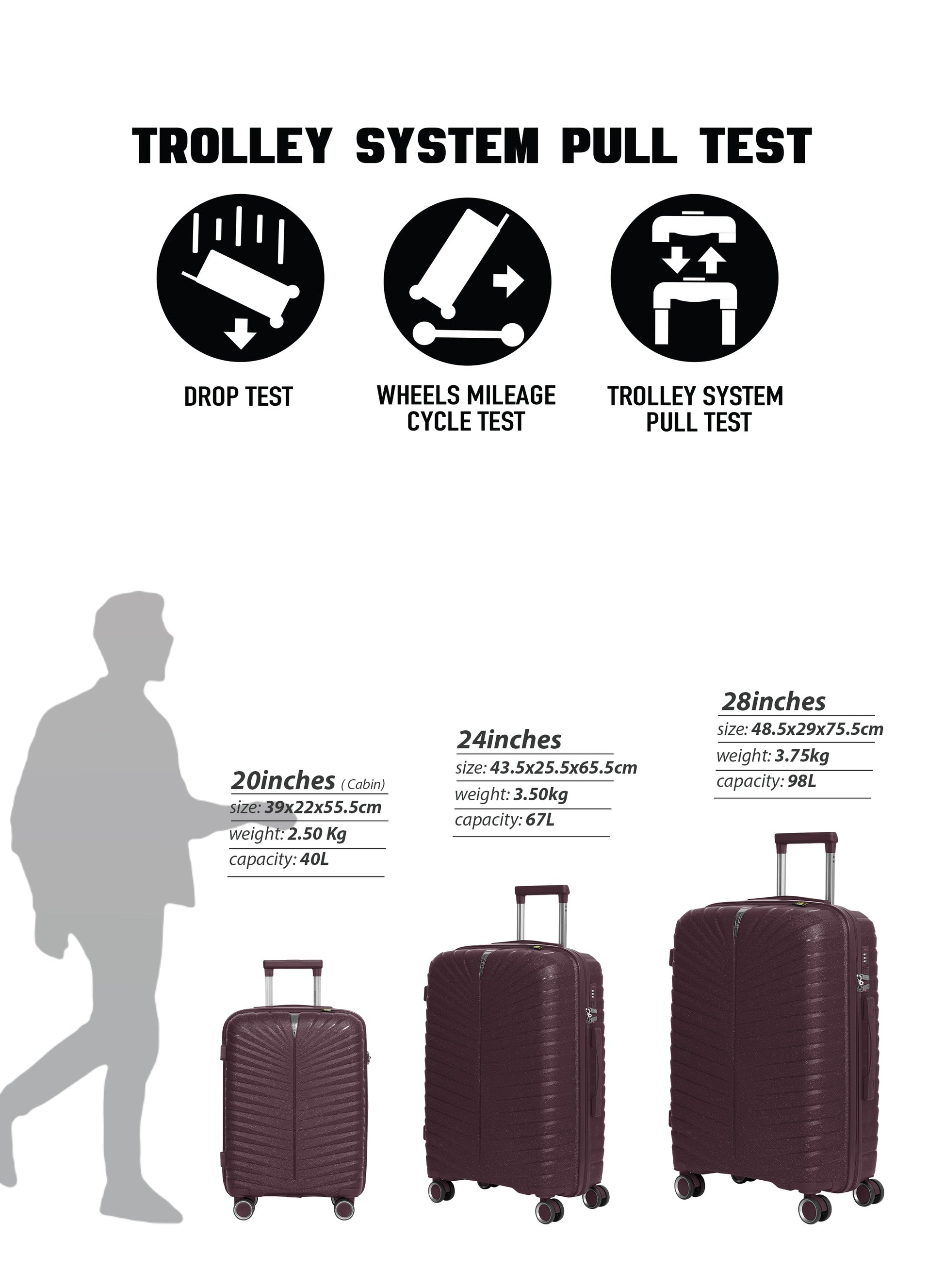 Parajohn Skyridge 3-Piece Anti Theft PP Luggage Set Lightweight Small 10KG, Medium 20KG & Large 30KG ABS 8 Wheels Trolley Hardsided Travel Suitcase  PARAJOHN UAE