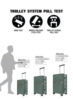 Parajohn PRIMEVAULT - Zipperless PC Luggage Set of 3  PARAJOHN UAE