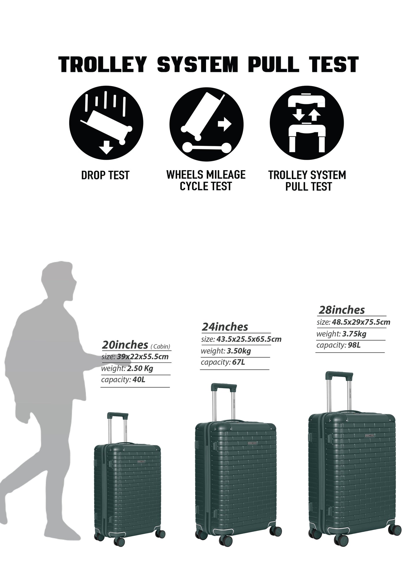 Parajohn 3 PCS PC Luggage Set – 20”,24”,28” Hard Shell Suitcases with 8 Spinner Wheels, Durable Polycarbonate Travel Trolley Set  PARAJOHN UAE