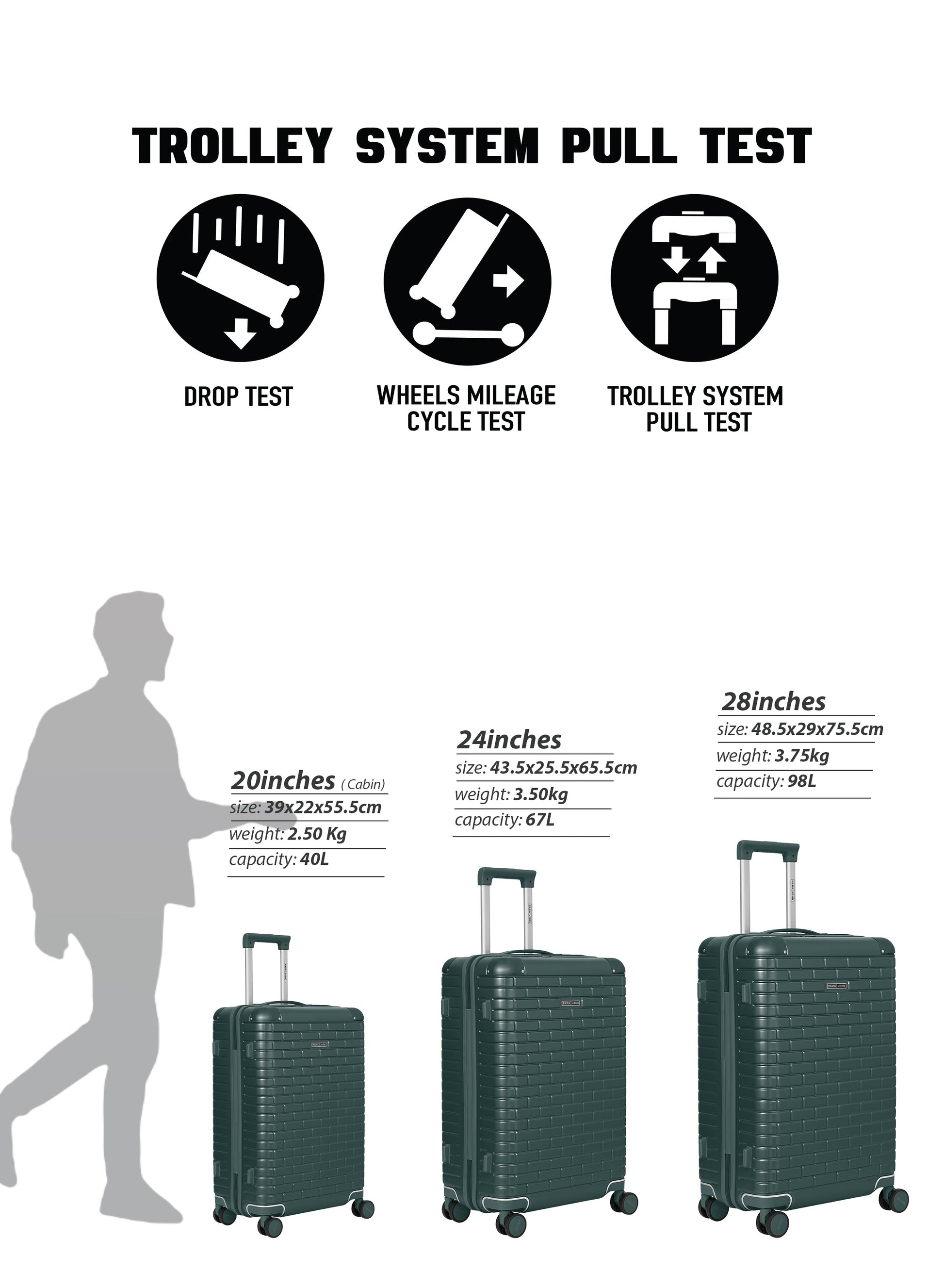 Parajohn 3 PCS PC Luggage Set – 20”,24”,28” Hard Shell Suitcases with 8 Spinner Wheels, Durable Polycarbonate Travel Trolley Set  PARAJOHN UAE