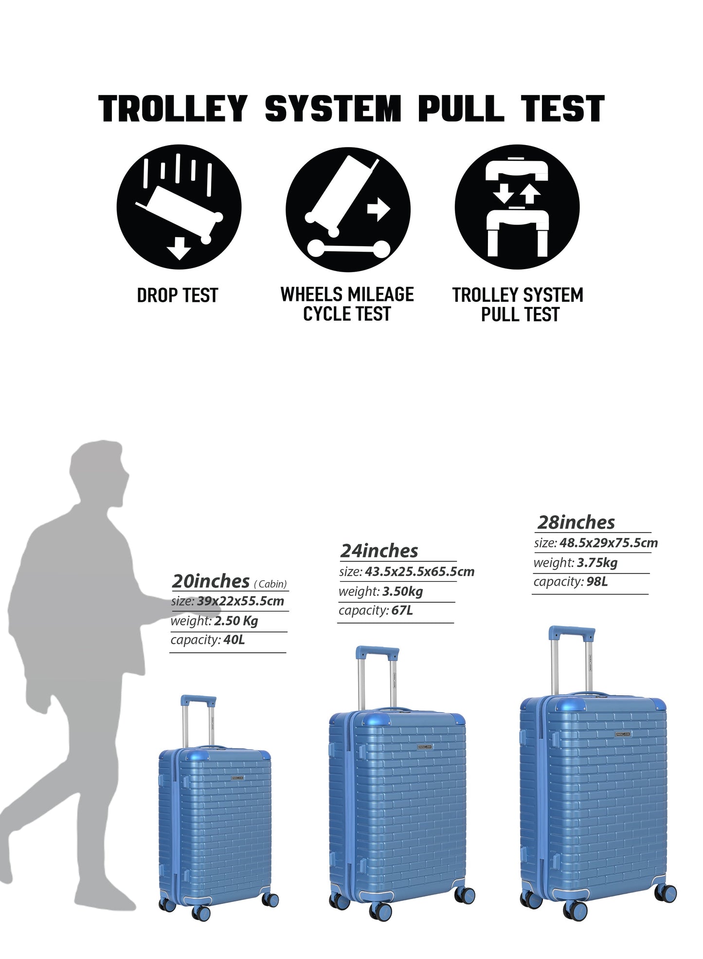 Parajohn 3 PCS PC Luggage Set – 20”,24”,28” Hard Shell Suitcases with 8 Spinner Wheels, Durable Polycarbonate Travel Trolley Set  PARAJOHN UAE