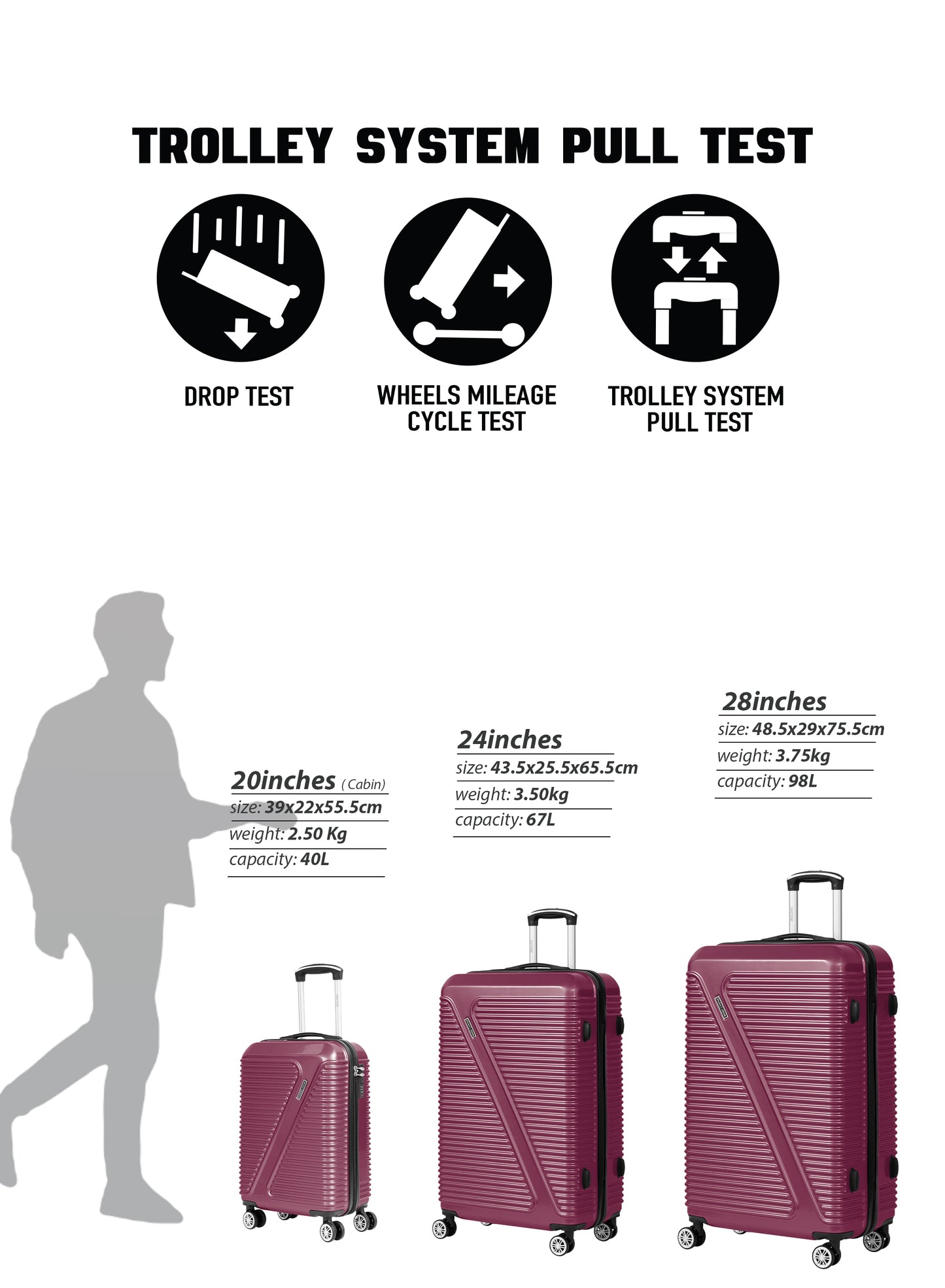 Parajohn Aeris 3-Piece Set ABS+PC Luggage Set Lightweight Small 10KG, Medium 20KG & Large 30KG 8 Wheels Trolley Hardsided Travel Suitcase