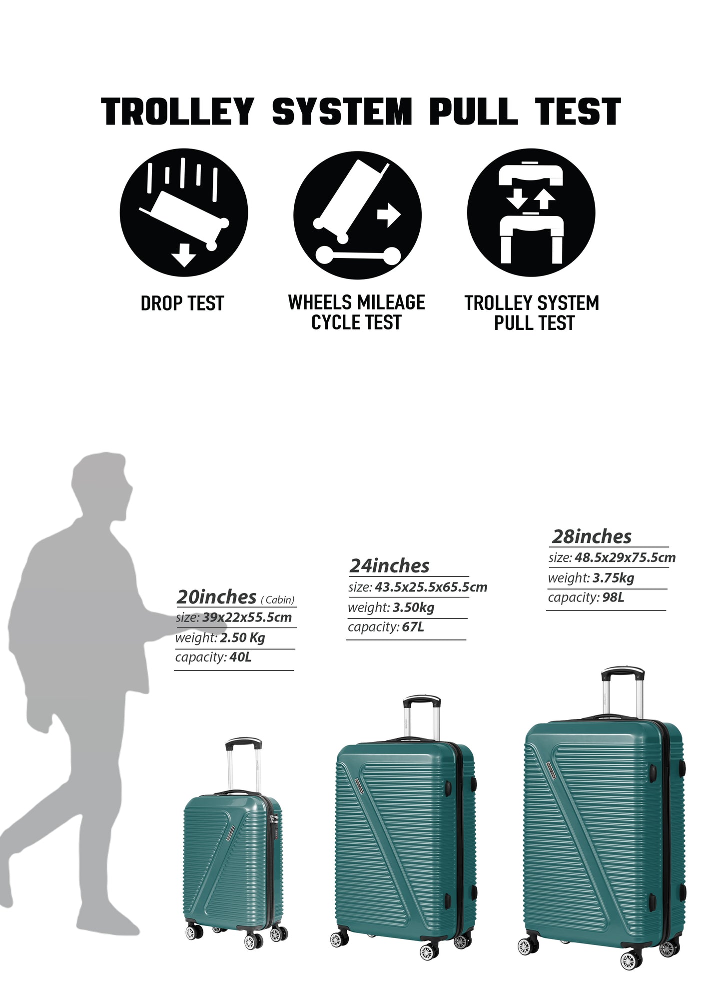 Parajohn Aeris 3-Piece Set ABS+PC Luggage Set Lightweight Small 10KG, Medium 20KG & Large 30KG 8 Wheels Trolley Hardsided Travel Suitcase