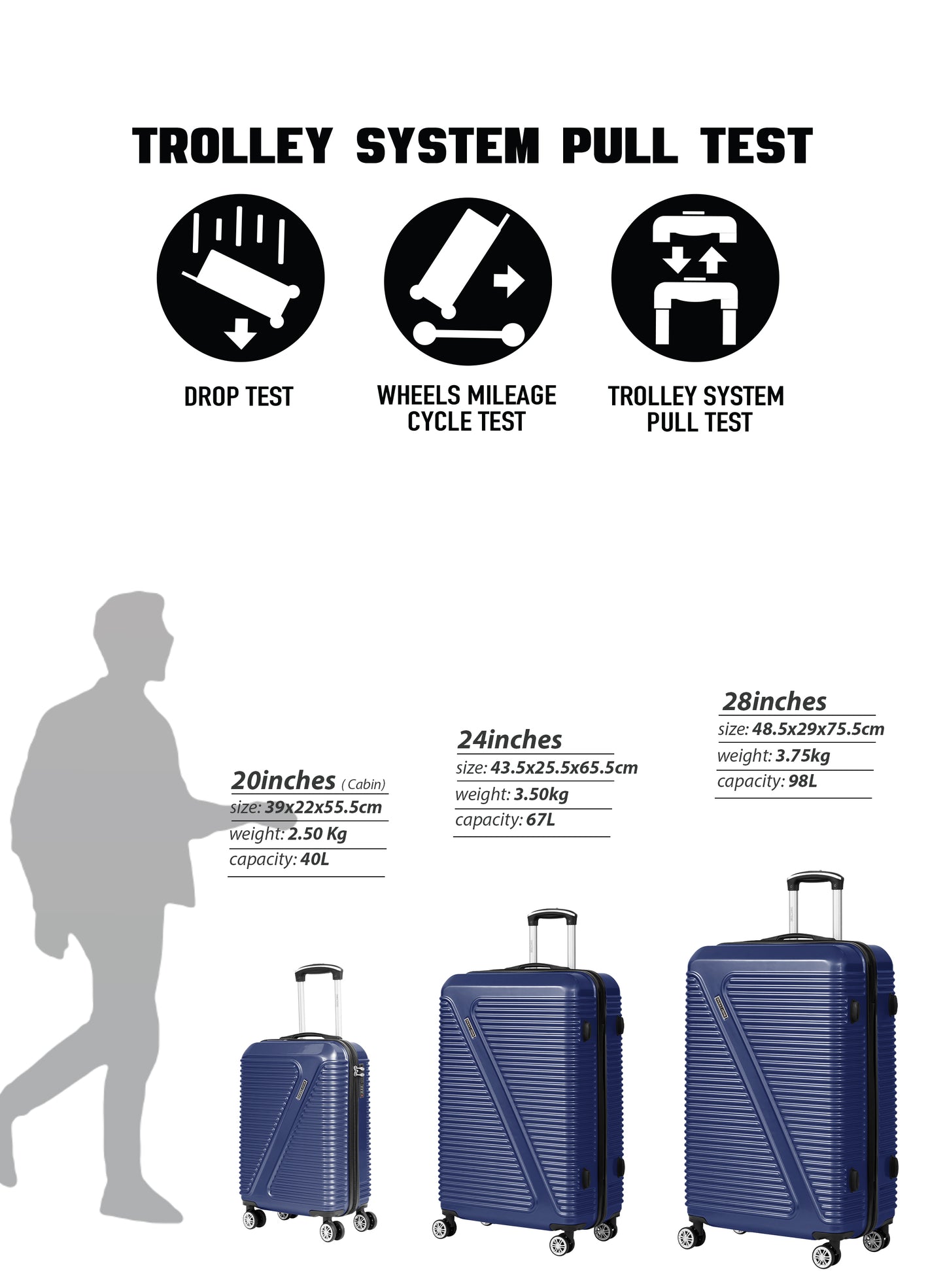 Parajohn Aeris 3-Piece Set ABS+PC Luggage Set Lightweight Small 10KG, Medium 20KG & Large 30KG 8 Wheels Trolley Hardsided Travel Suitcase